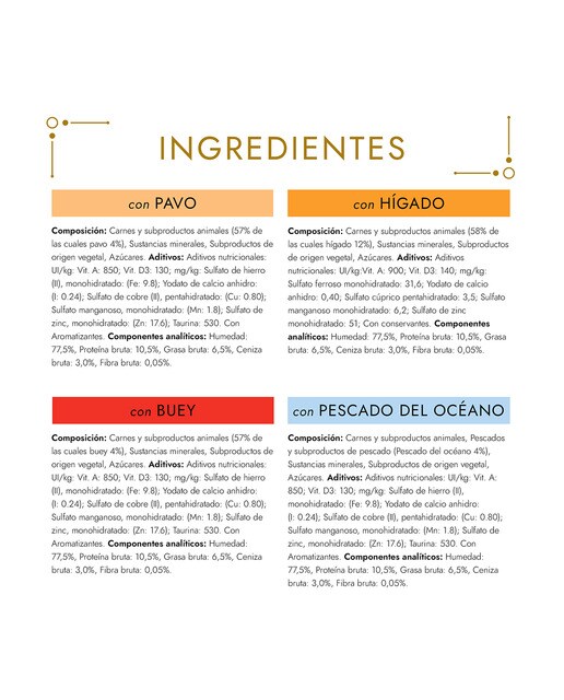 Comida húmeda para gatos adultos Gourmet Gold Mousse Pack surtido 4