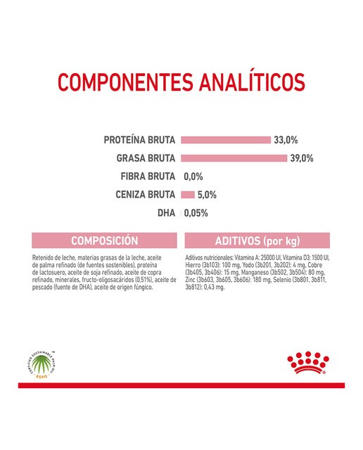 Leche para gatitos Royal Canin Babycat milk 300 g 3