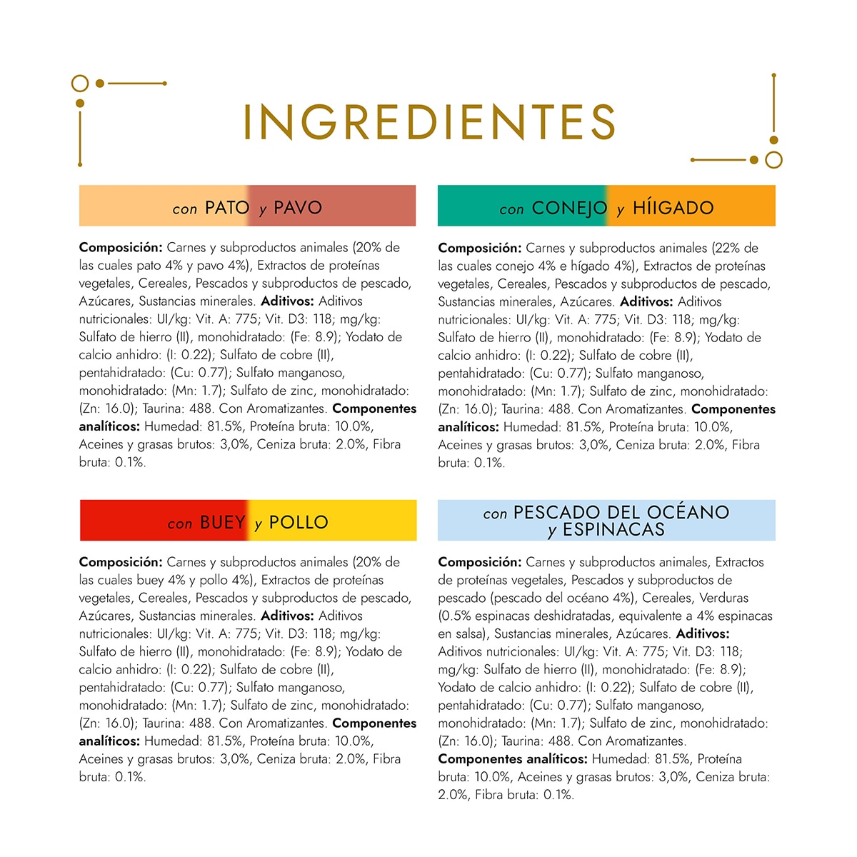 Comida húmeda para gatos adultos Gourmet Gold Doble Placer Mix 3