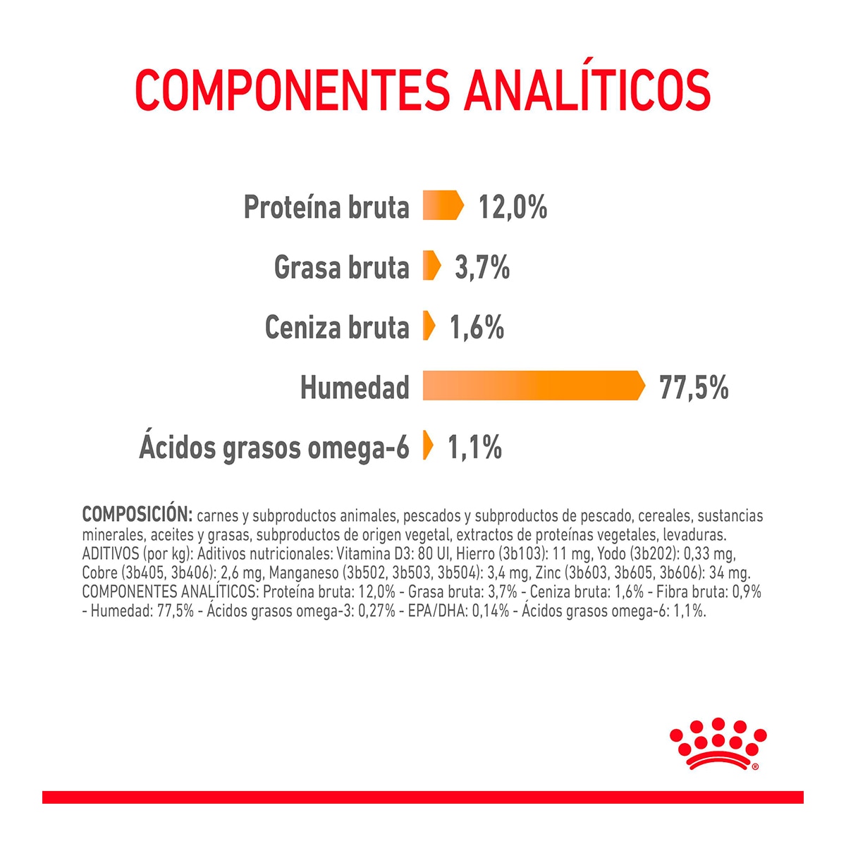 Comida húmeda para gatos adultos Royal Canin Hair & Skin en salsa 85g 6