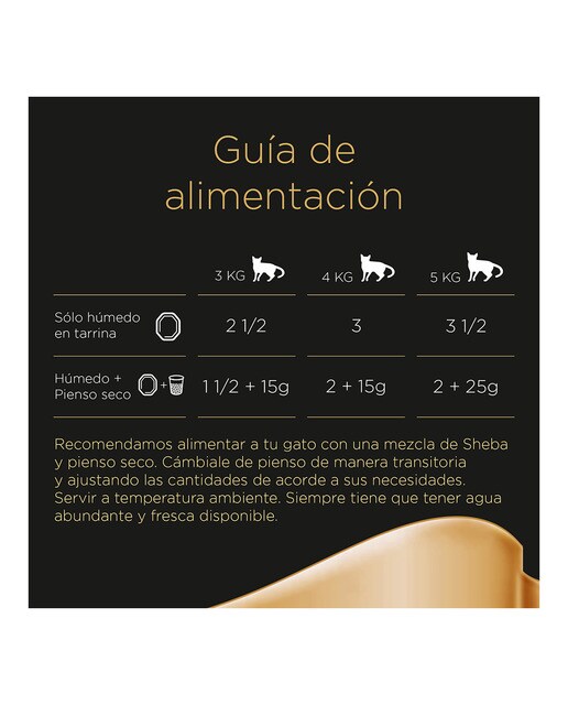 Comida húmeda para gatos adultos Sheba Delices Du Jour Selección aves 6x50 g 5