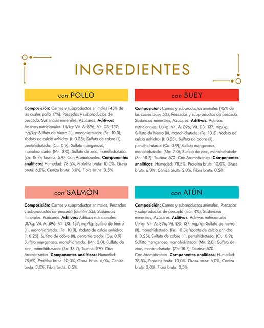 GOURMET Gold Fondant comida húmeda para gatos surtido de carnes y pescados caja 12 latas 85 g 4