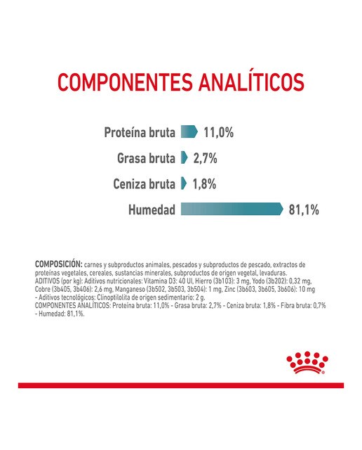 Comida húmeda para gatos adultos Royal Canin Hairball en salsa 85 g 4