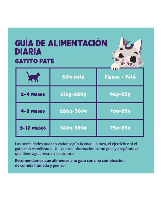 Comida húmeda para gatitos Edgard & Cooper paté pato y pollo con arándanos 85 g 3