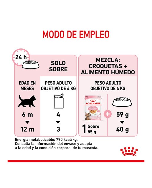 Comida húmeda para gatitos esterilizados Royal Canin en gelatina 85 g 6