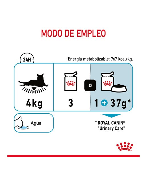 Comida húmeda para gatos adultos Royal Canin Urinary en salsa 85 g 4