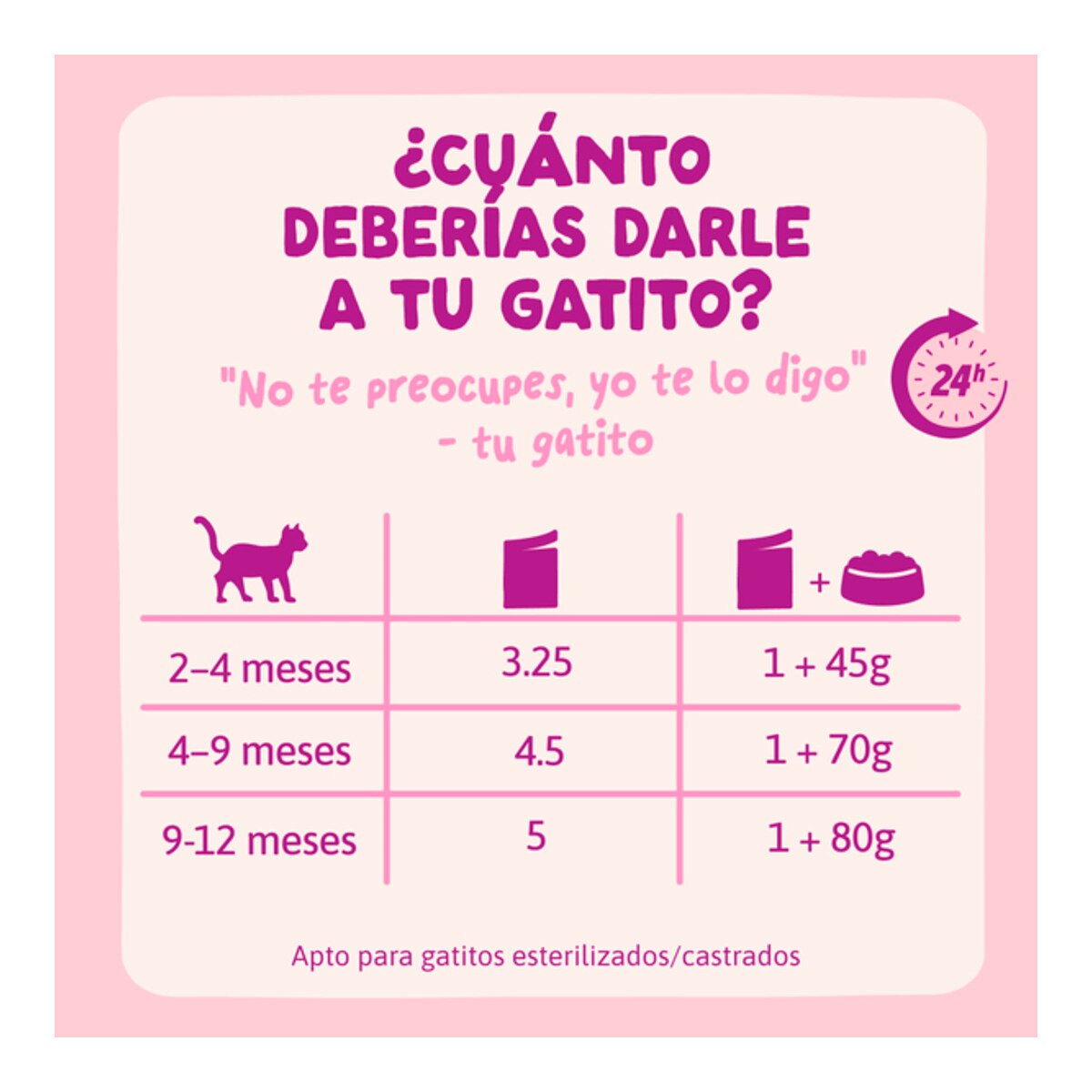Comida húmeda para gatitos Kitten Pato y Pollo en salsa Edgard&Cooper 3