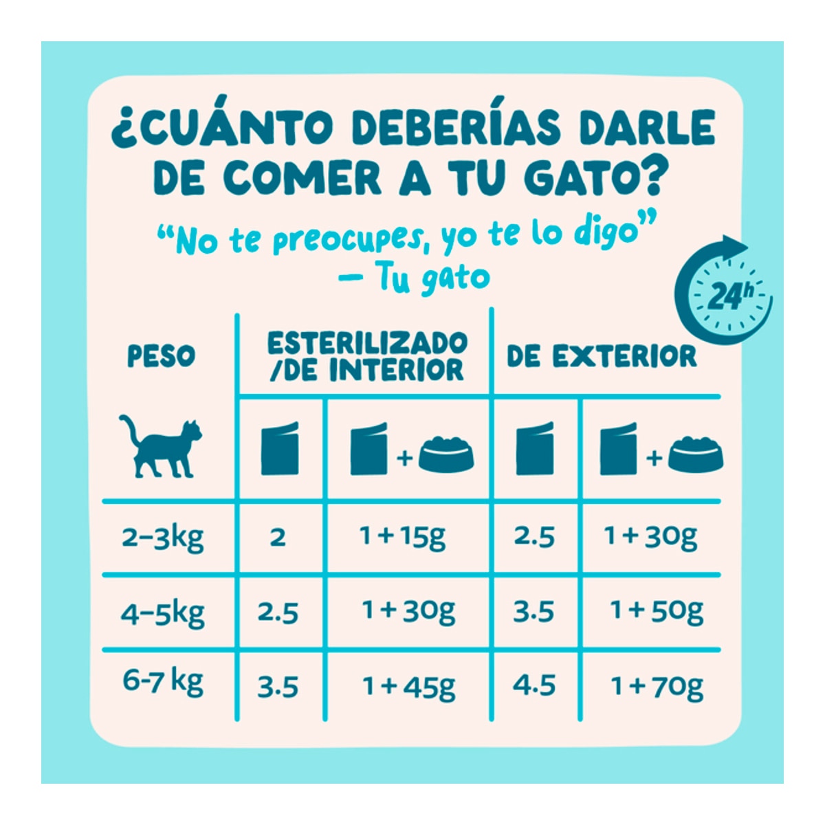 Comida húmeda para gatos adultos atún y pollo en salda Edgard&Cooper 3