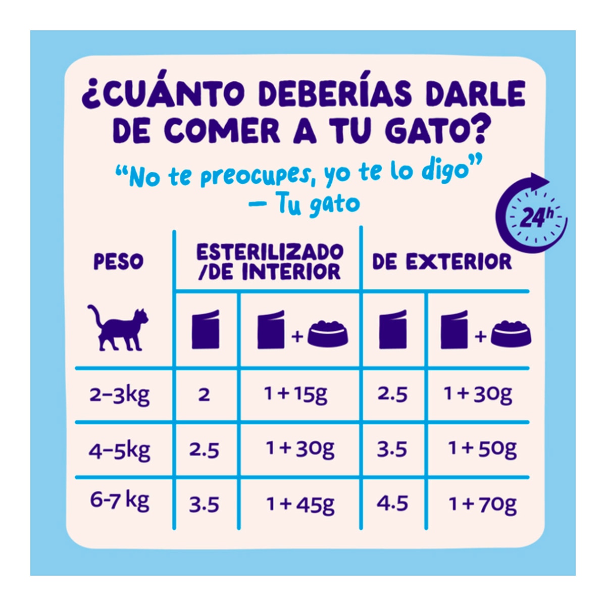 Comida húmeda para gatos adultos selección de pescado 12 x 85 g 2