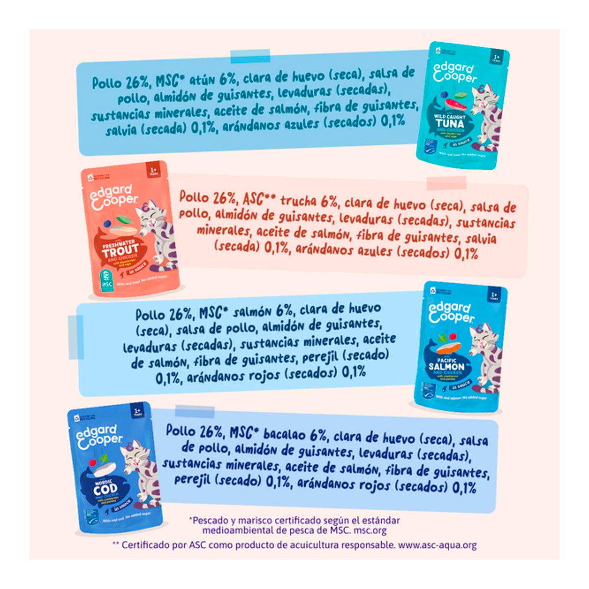 Comida húmeda para gatos adultos selección de pescado 12 x 85 g 4