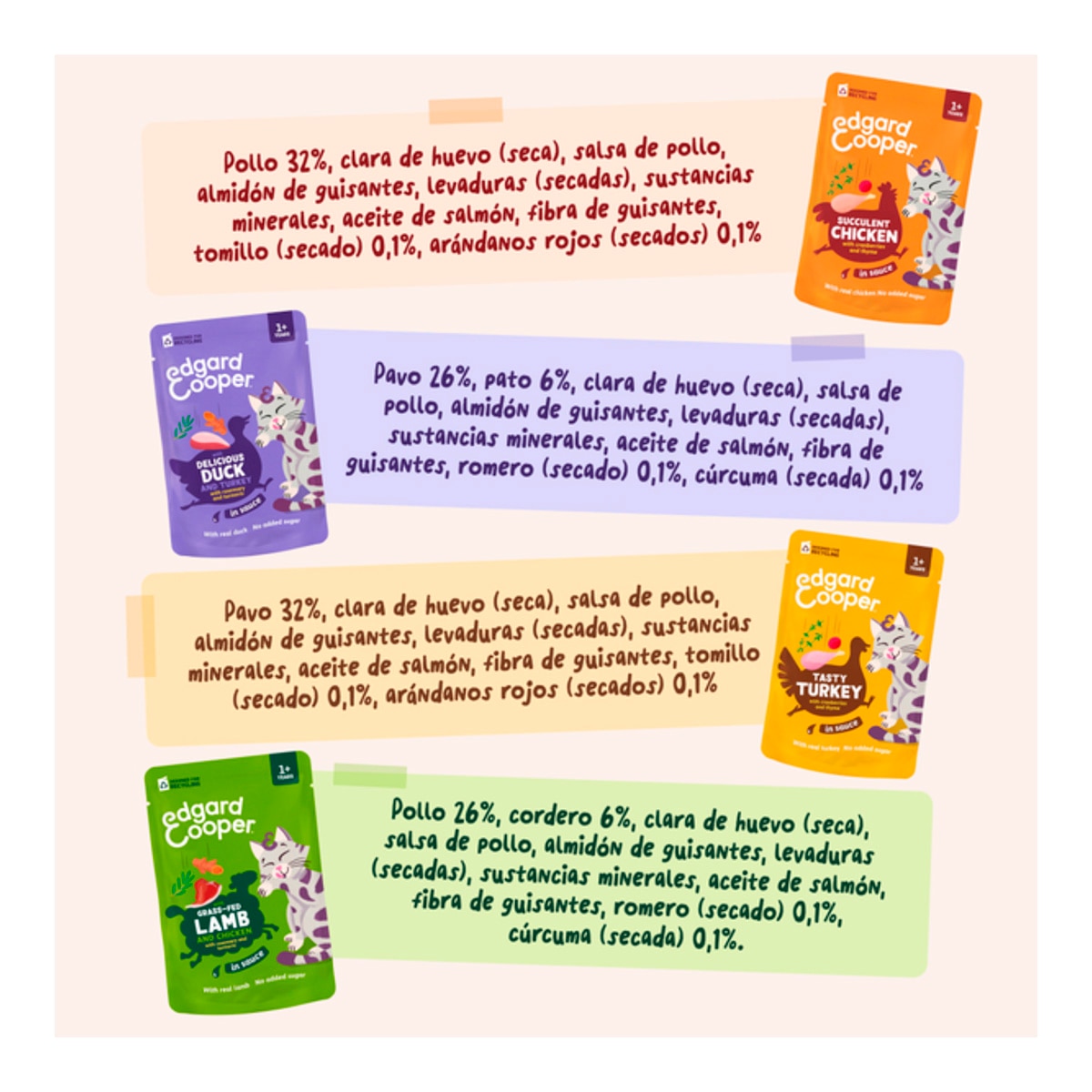 Comida húmeda para gatos adultos Selección festines de la granja 12 × 85 g 4