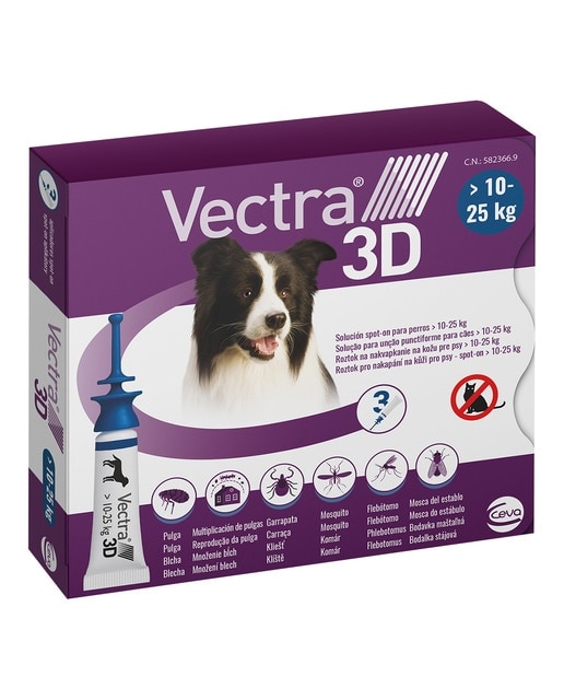 Vectra - Vectra 3D 196 mg dinotefuran, 17.4 mg pyriproxyfen, 1429 mg permethrin - Spot-on solution
