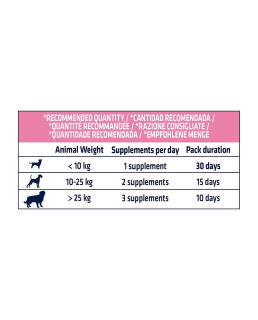 Suplemento nutricional para perros cachorros y adultos Advance Dermaforte 15 uds. 5