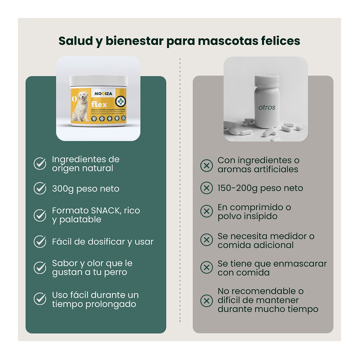 Snack natural para perros Flex Mooiza condroprotecto cordero, patata y boniato 300 g 2