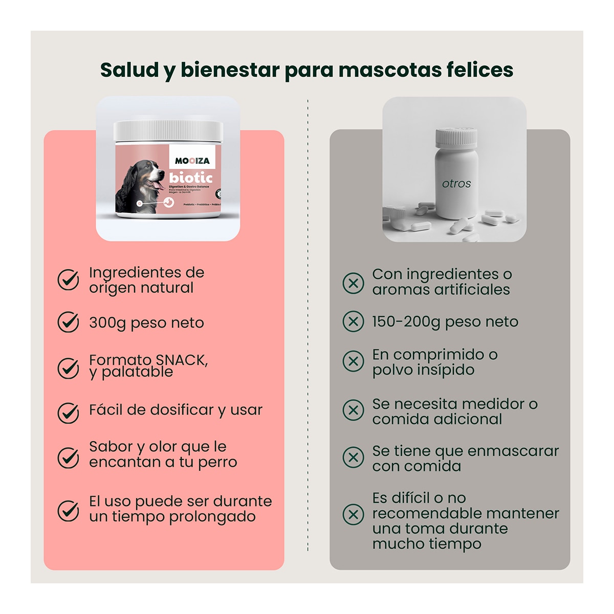 Snack natural para perros Biotic Moozia prebiotico cordero, patata y boniato 300 g 2