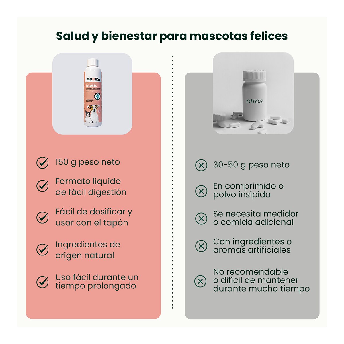 Líquido nutricional probiótico para perros y gatos herbal 150 ml 2