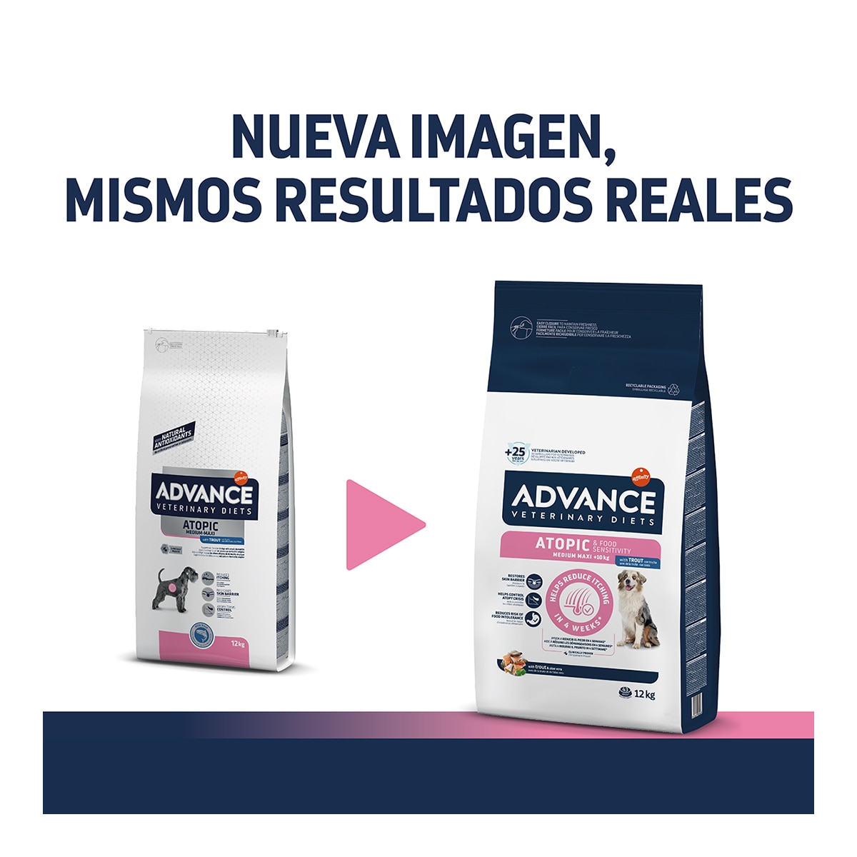 Pienso para perros cachorros y adultos medianos y grandes Advance Atopic Care trucha Dietas Veterinarias 2