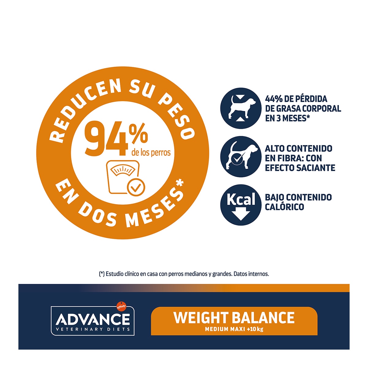 Pienso para perros adultos medianos y grandes Advance Weight Balance Dietas Veterinarias 3