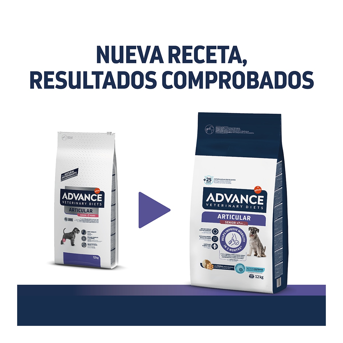 Pienso para perros senior + 7 años Advance Articular Care +7 Dietas Veterinarias 2
