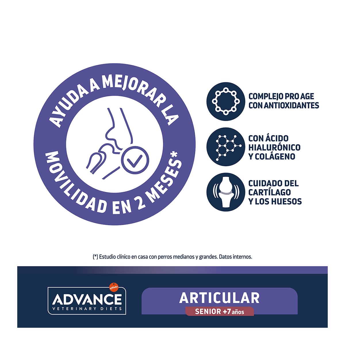 Pienso para perros senior + 7 años Advance Articular Care +7 Dietas Veterinarias 3