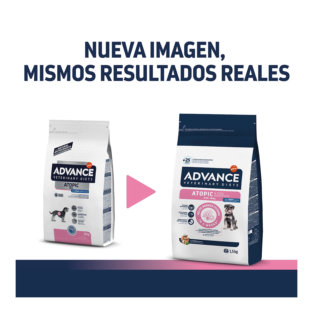 Pienso para perros cachorros y adultos pequeños Advance Atopic Mini Dietas Veterinarias 2