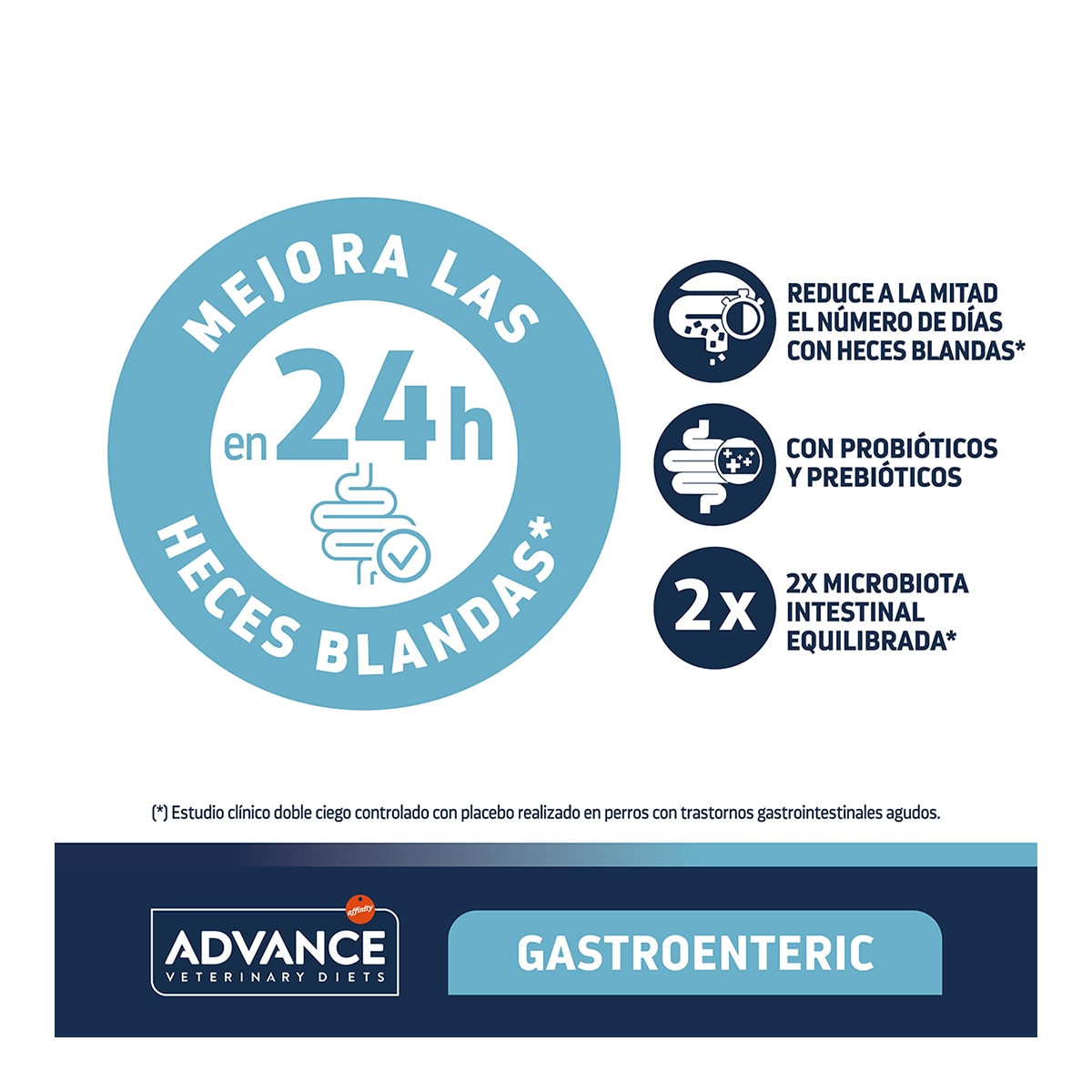 Pienso para perros cachorros y adultos medianos y grandes Advance Gastro Intestinal Dietas Veterinarias 3