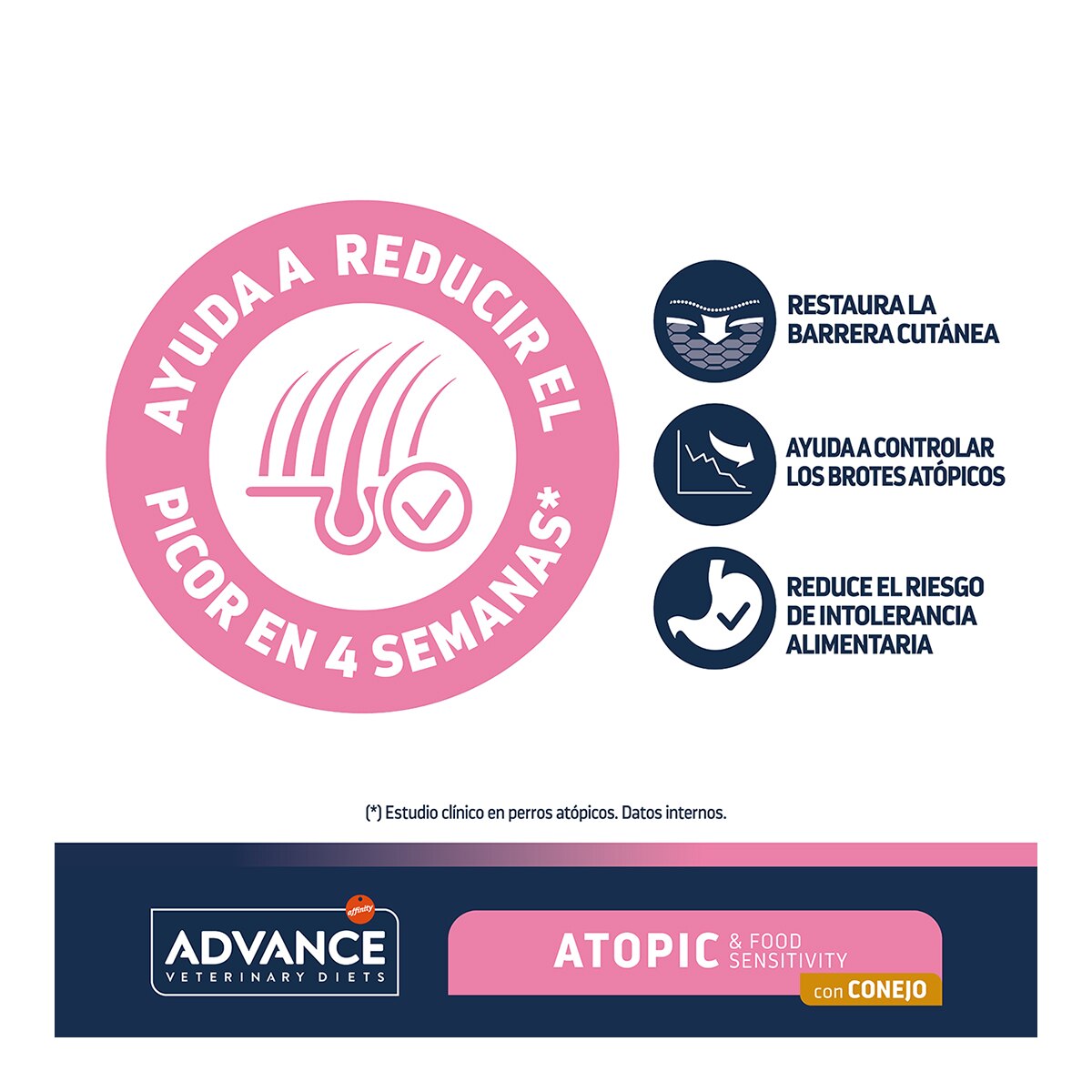 Pienso para perros medianos Advance Atopic Dietas Veterinarias conejo 3 kg 3