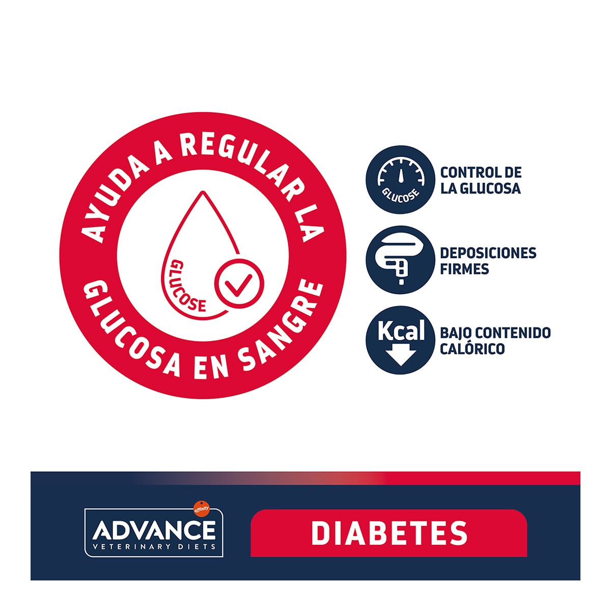 Pienso para perros adultos Advance Diabetes Dietas Veterinarias 3