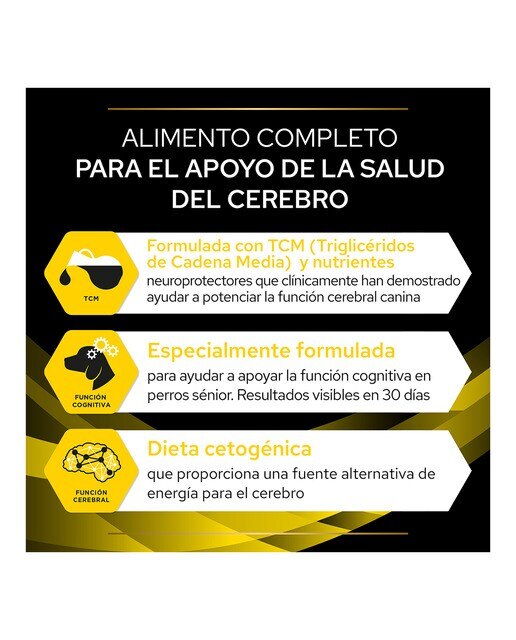 Pienso para perros adultos y sénior Purina Pro Plan Neurocare Dietas Veterinarias 12 kg 2