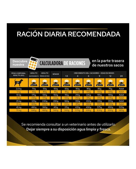 Pienso para perros cachorros, adultos y sénior Purina Pro Plan Join Mobility Dietas Veterinarias 12 kg 4