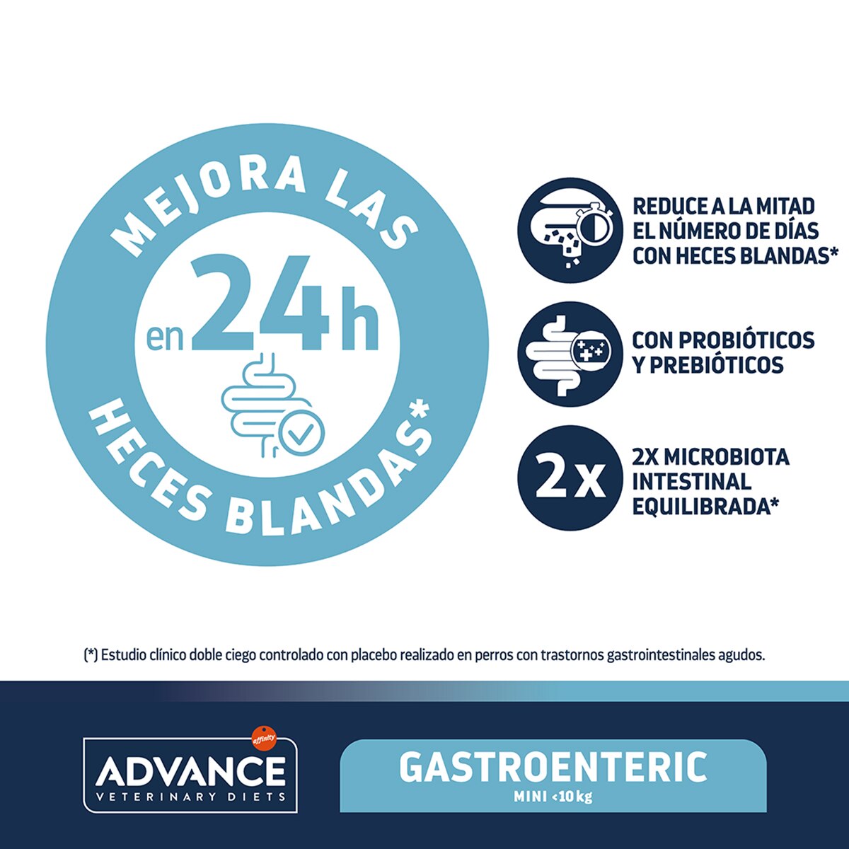 Pienso para perros adultos minis Advance Gastro intestinal Dietas Veterinarias pollo 2