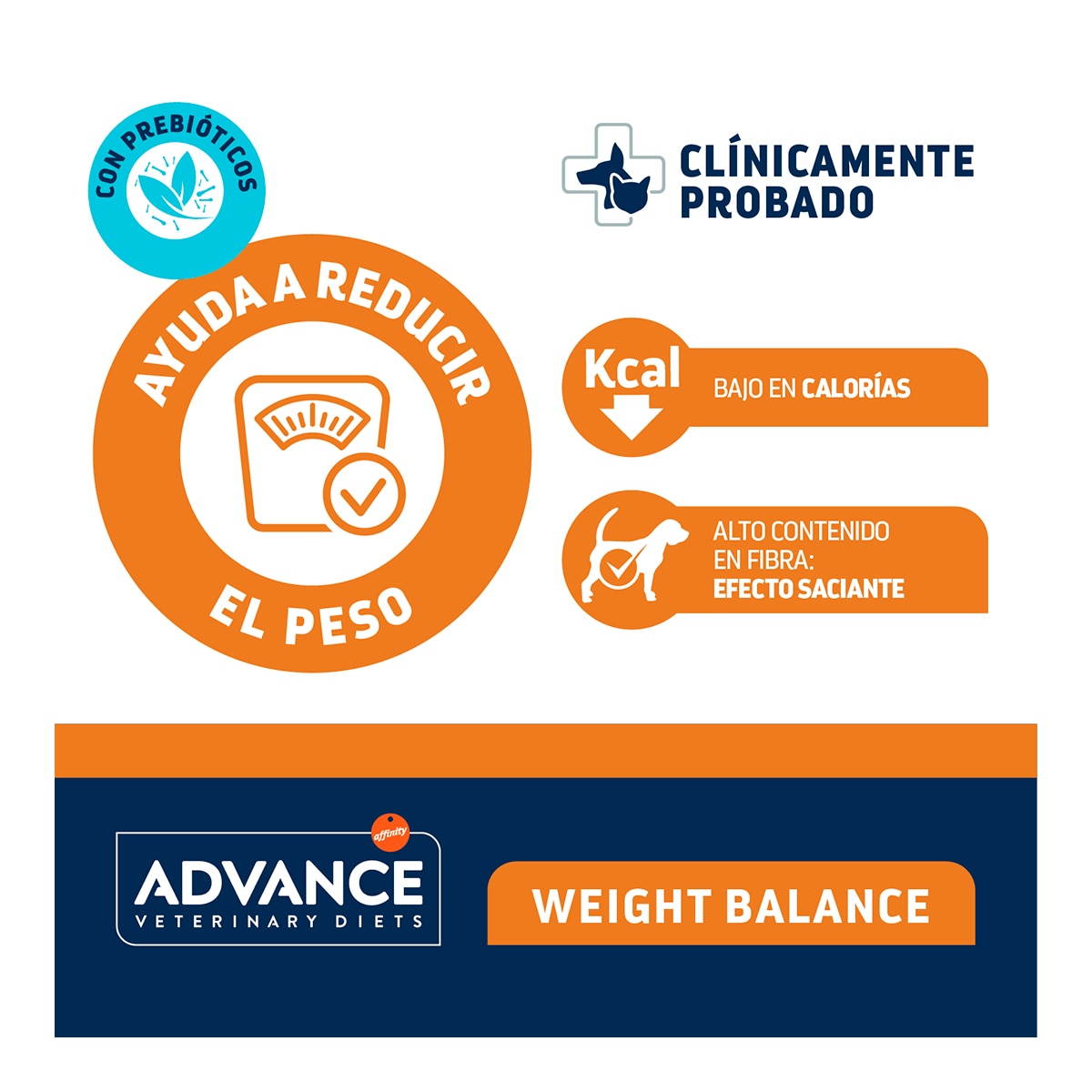 Imagen 3 de Comida húmeda para perros adultos Advance Weight Balance Dietas Veterinarias pollo 150 g