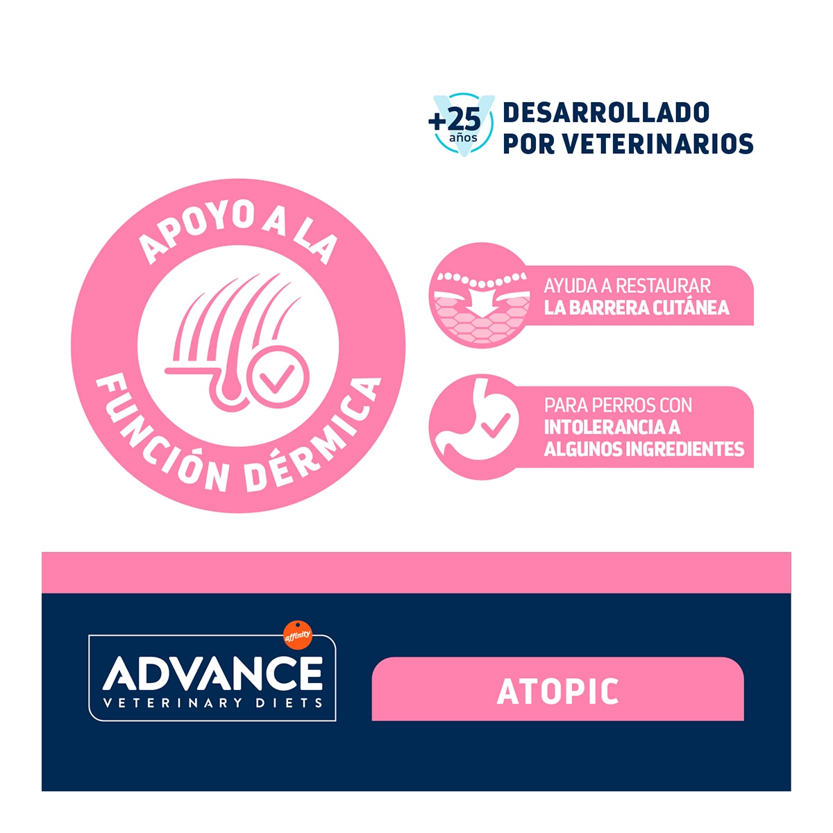 Comida húmeda para perros adultos Advance Atopic Dietas Veterinarias pavo 150 g 3