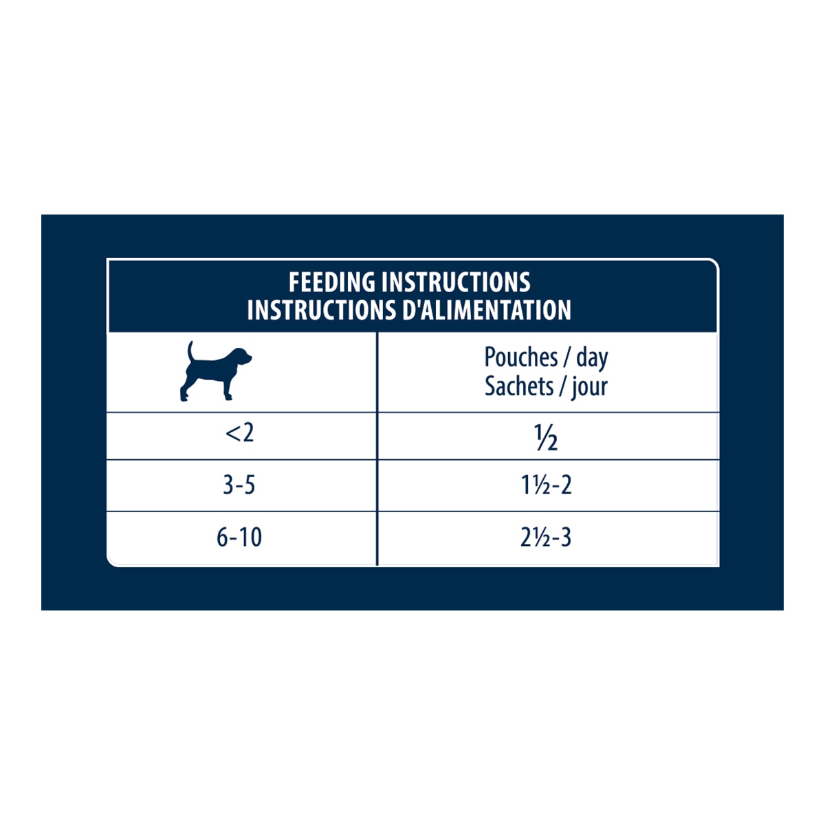 Comida húmeda para perros adultos Advance Atopic Dietas Veterinarias pavo 150 g 4