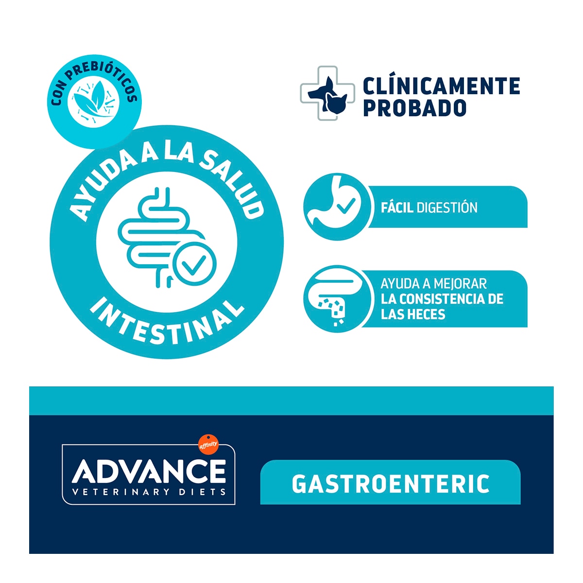 Imagen 3 de Comida húmeda para perros cachorros y adultos Mini Advance Gastro Intestinal Dietas Veterinarias pollo 150 g