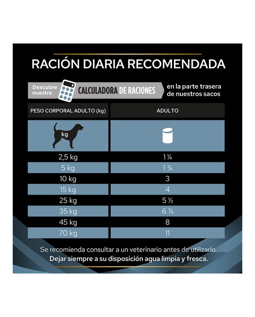 Comida húmeda para perros y gatos Purina Pro Plan Convalecencia Dietas Veterinarias 195 g 4