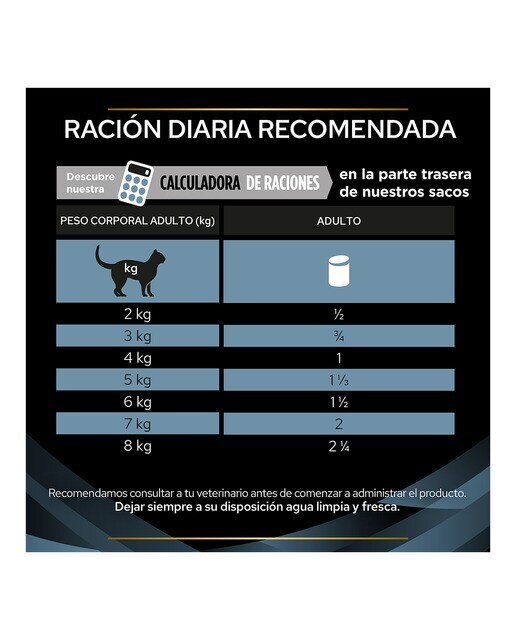 Comida húmeda para perros y gatos Purina Pro Plan Convalecencia Dietas Veterinarias 195 g 5