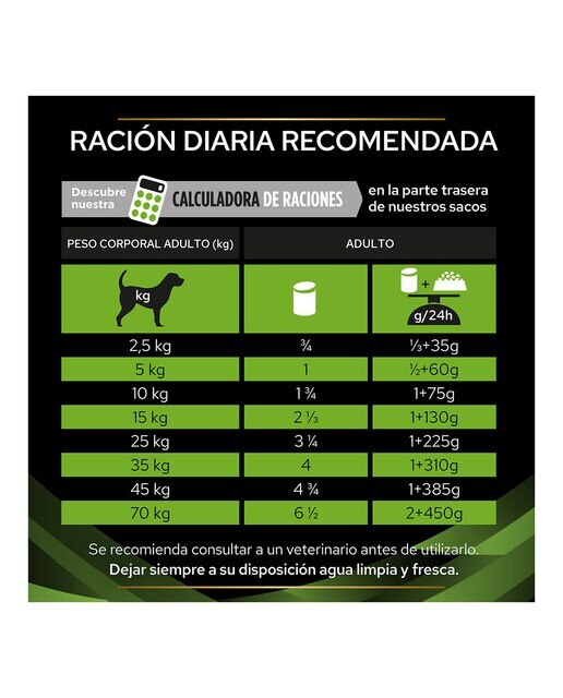 Comida húmeda para perros cachorros y adultos Purina Pro Plan Hypoallergenic mousse Dietas Veterinarias 400 g 3