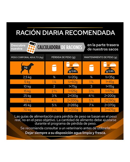 Comida húmeda para perros adultos Purina Pro Plan Obesity mousse Dietas Veterinarias 400 g 5
