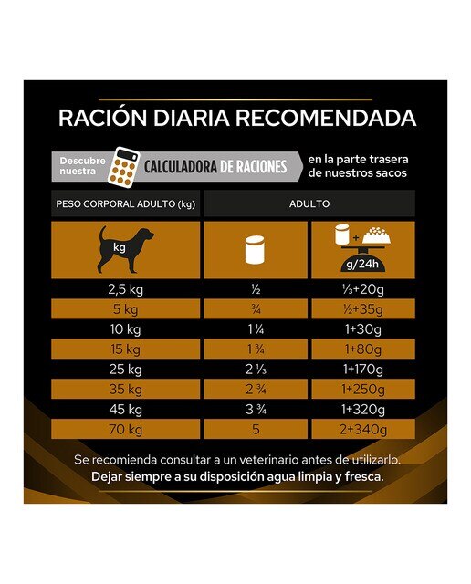 Imagen 4 de Comida húmeda para perros adultos Purina Pro Plan Función Renal mousse Dietas Veterinarias 400 g