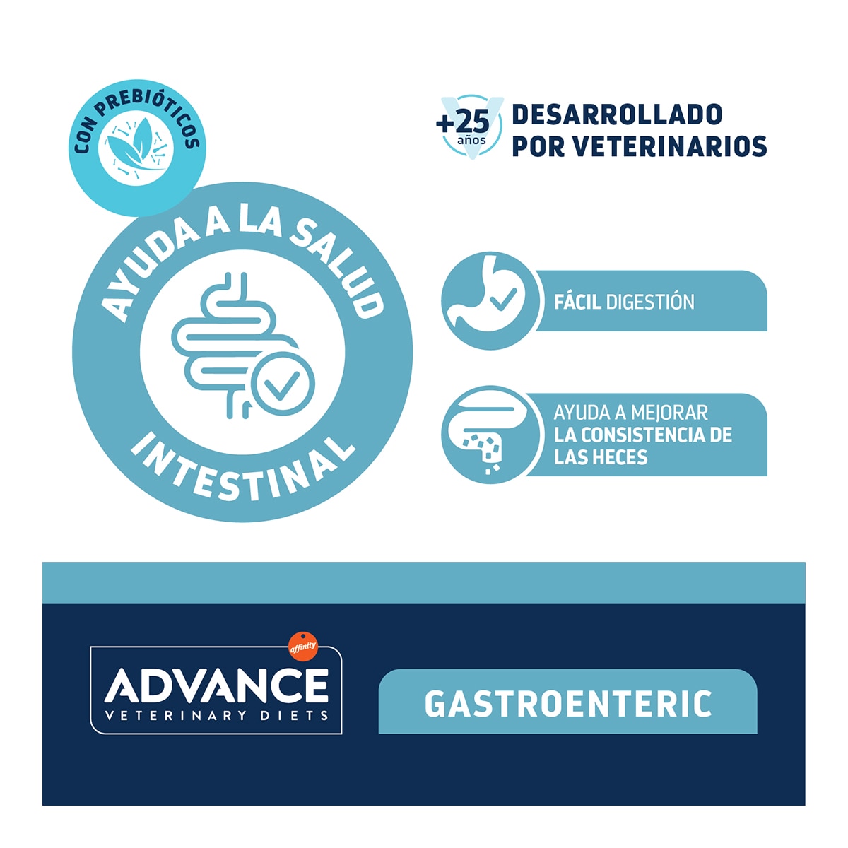 Comida húmeda para perros cachorros y adultos Mediano Grande Advance Gastro Intestinal Dietas Veterinarias pollo 400 g 2