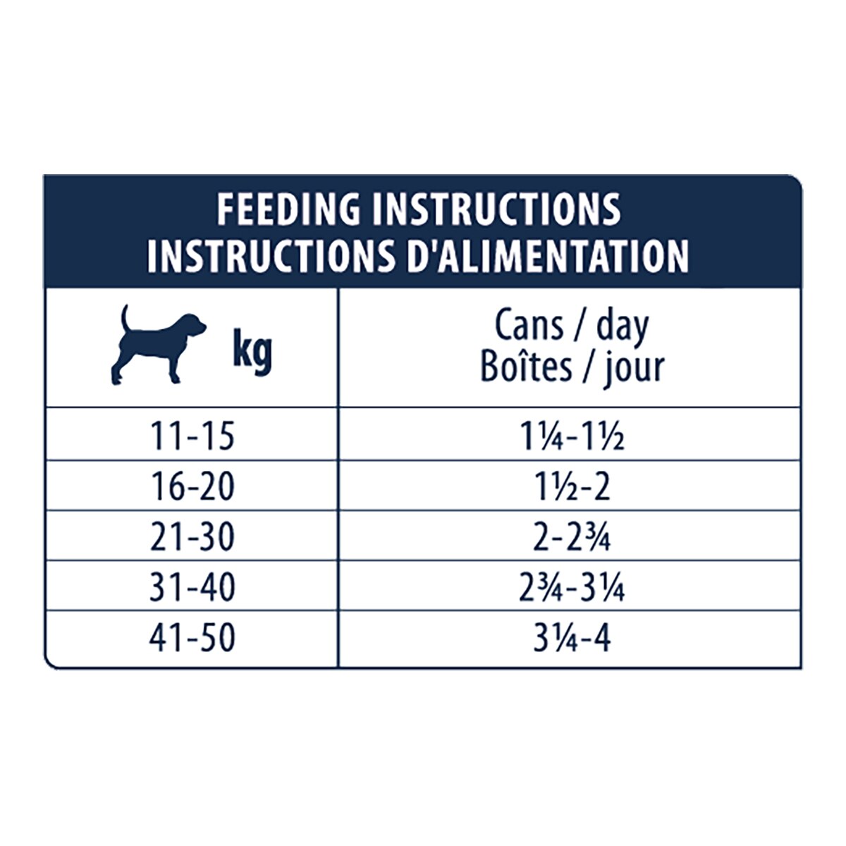 Comida húmeda para perros adultos Advance Atopic Dietas Veterinarias pavo 400 g 3