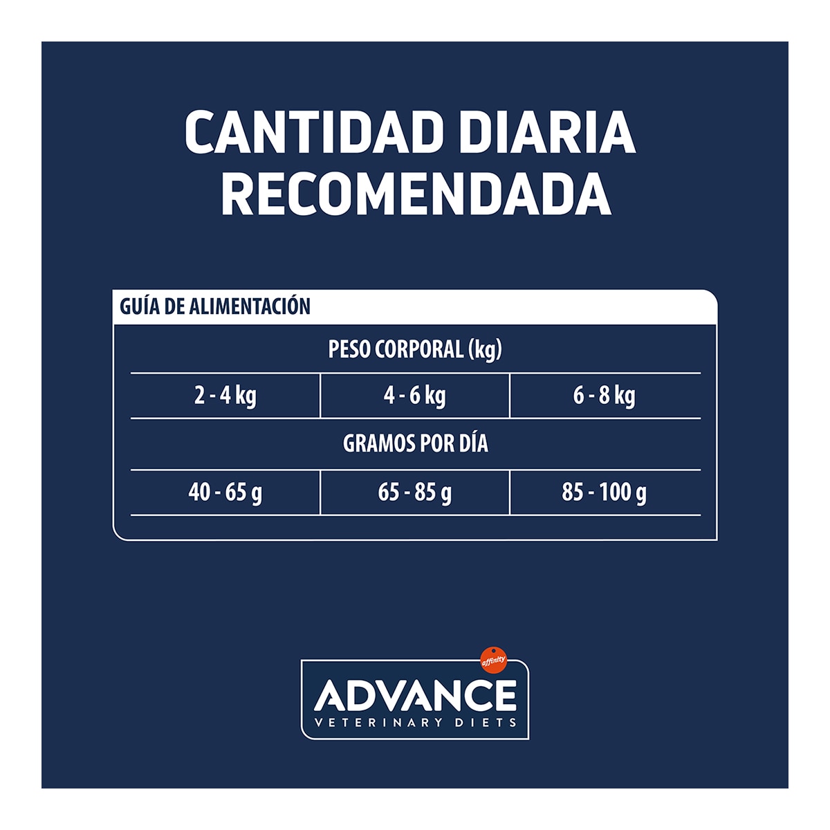 Pienso para gatos adultos Advance Urinary Dietas veterinarias 5