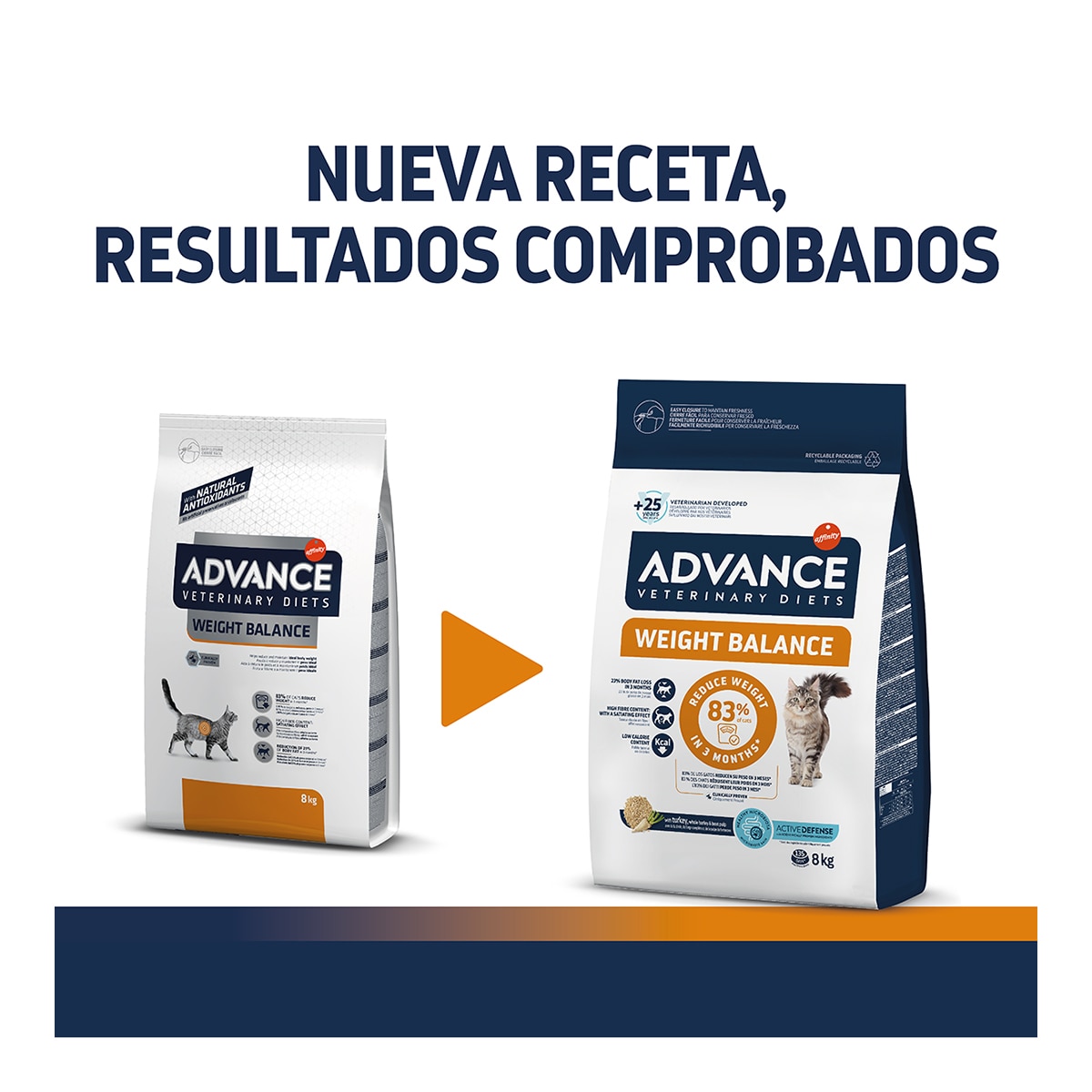 Imagen 2 de Pienso para gatos adultos Advance Weight Balance Dietas Veterinarias