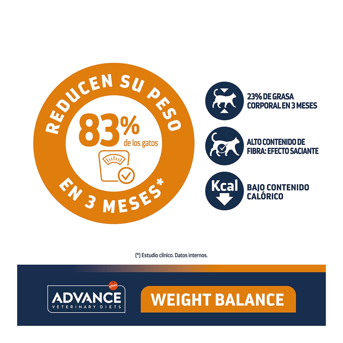 Imagen 3 de Pienso para gatos adultos Advance Weight Balance Dietas Veterinarias