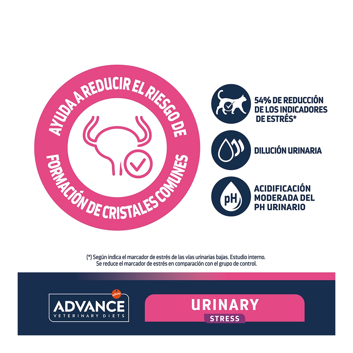 Pienso para gatos adultos Advance Urinary Stress Dietas veterinarias 1,25 kg 3