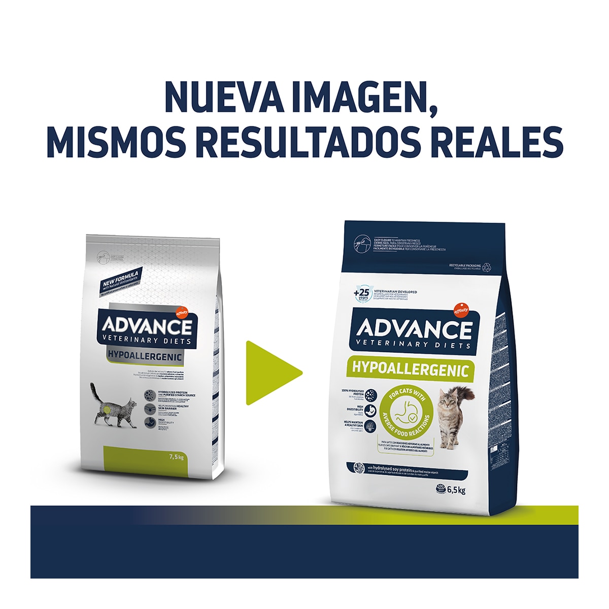 Pienso para gatos adultos Advance Hypoallergenic Dietas veterinarias 2
