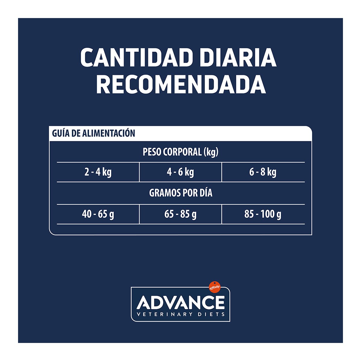 Imagen 5 de Pienso para gatos adultos Advance Hypoallergenic Dietas veterinarias