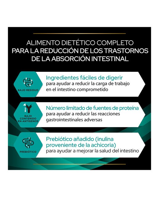 Pienso para gatitos y gatos adultos Purina Pro Plan Gastrointestinal Dietas Veterinarias 2