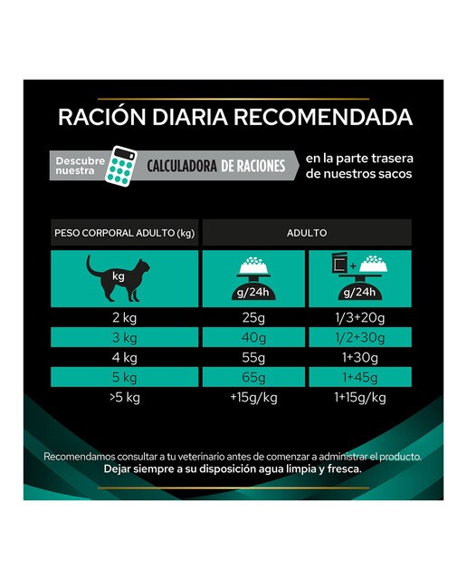 Pienso para gatitos y gatos adultos Purina Pro Plan Gastrointestinal Dietas Veterinarias 4